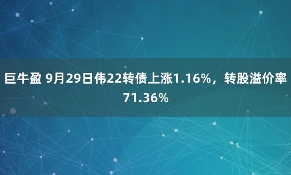 巨牛盈 9月29日伟22转债上涨1.16%，转股溢价率71.36%